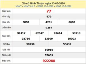 Soi cầu, quay thử KQXS Ninh Thuận uy tín tại Soicau247.tv
