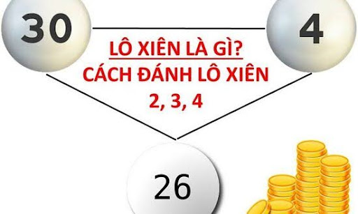 Hướng dẫn cách đánh lô xiên