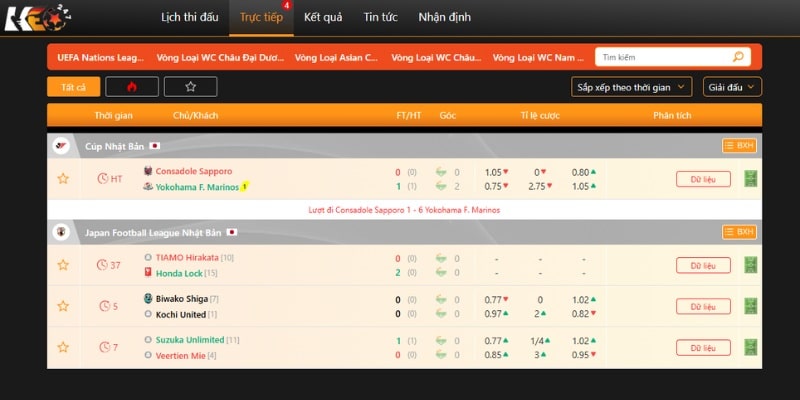 Tỷ số bóng đá được Keolive cập nhật liên tục 