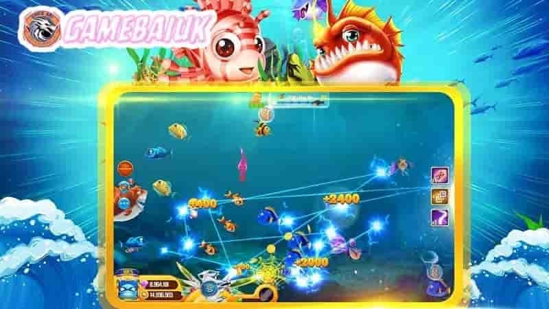 Đôi nét cơ bản về Game Đổi Thưởng